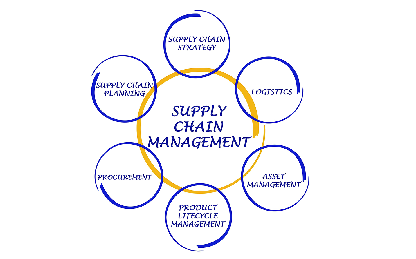 ISO 9001 Certified